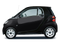 2008 smart fortwo Pure